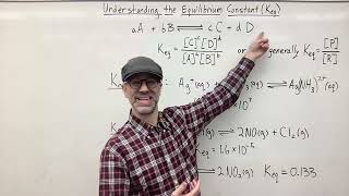 Understanding the Equilibrium Constant Keq [upl. by Hillinck736]