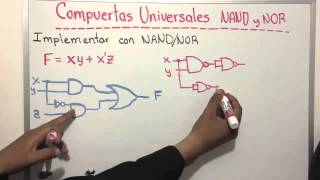 Compuertas universales NAND y NOR YouTube [upl. by Crooks]