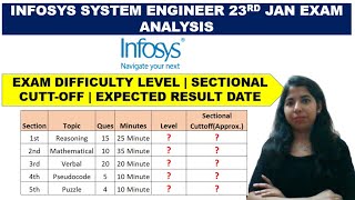 Infosys Sectional Cutoff amp Difficulty Level 2022  Infosy System Engineer  Infosys Result Date [upl. by Akeret263]