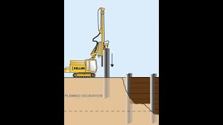 Soldier Piles and Lagging Animation  Keller [upl. by Moffat]