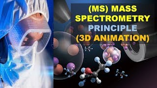 MASS SPECTROMETRY MS EXPLANING ITS PRINCIPLE WITH ANIMATION VIDEO  BETTER EXPLAINED [upl. by Enomrej]