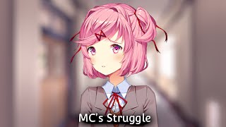 DDLC Mod  MCs Struggle [upl. by Anirbak]