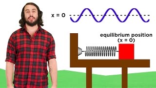 Simple Harmonic Motion Hookes Law [upl. by Bluefield]