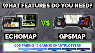 Garmin Comparison ECHOMAP UHD vs ECHOMAP ULTRA vs GPSMAP Garmin Livescope Capable Chartplotters [upl. by Mccafferty902]