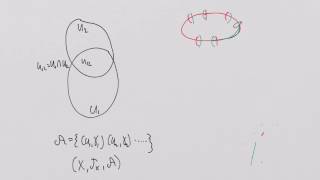 What is a Manifold Lesson 7 Differentiable Manifolds [upl. by Stutsman]