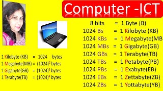 What is KilobyteMegabyteGigabyteTerabyte amp how to convert them into each other  in English [upl. by Knepper]