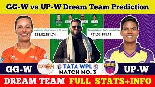 GGW vs UPW Dream Team PredictionGGW vs UPW Fantasy11 PredictionGGW vs UPW Team [upl. by Arnon]