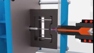 Mold Design Round and Oval Dual SubGates [upl. by Aba]