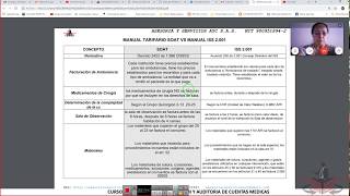 Repaso algunas DIFERENCIAS SOAT E ISS 2001 [upl. by Ellenwad199]