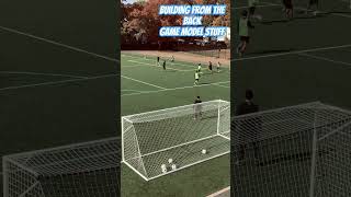 How to Build From the Back in Soccer [upl. by Gnouhk]