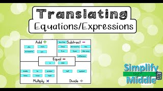 Translating Expression Equation [upl. by Obocaj]