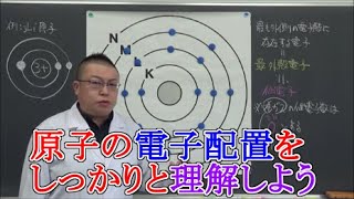 【高校化学基礎】物質の構成⑤ 原子の電子配置 [upl. by Ecinad]