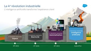 Cest quoi la 4ème révolution industrielle  2017 VOSTFR [upl. by Daveen]