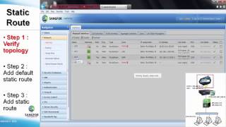 SANGFOR NGFW Static Route Configuration [upl. by Kcirnek]