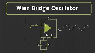 Wien Bridge Oscillator using opamp Explained [upl. by Atiekahs521]