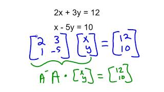 Simultaneous Equations Cramers Rule Inverse Matrix method [upl. by Errehs]