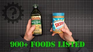 Defining quotUltralightquot Food for Backpacking and Bug Out Bags [upl. by Elokcin9]