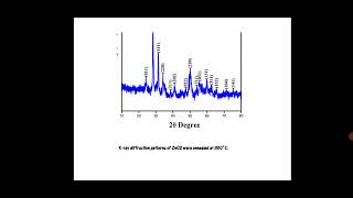 Synthesis of Zinc Oxide Nanoparticles By Co Precipitation MethodP Ilayaperumal Assistant Professor [upl. by Pisarik]