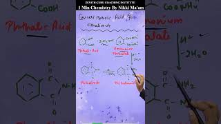 Convert phthalic acid to phthalimide l1Min Chemistry 289 l Class 12 [upl. by Varuag]