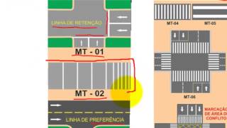 AULA 31 SINALIZAÇÃO DE TRÂNSITO [upl. by Aisa]