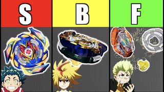 BEYBLADE BURST SPARKING TIER LIST [upl. by Leihcim]