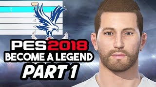 PES 2018 BECOME A LEGEND CAREER Gameplay Walkthrough Part 1  SUPER SUB PES2018 [upl. by Aohsoj]