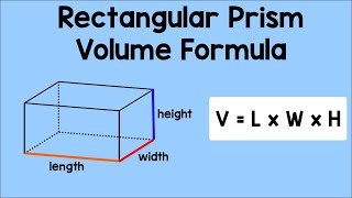 Rectangular Prism Volume Formula  Math Animation [upl. by Eiral853]