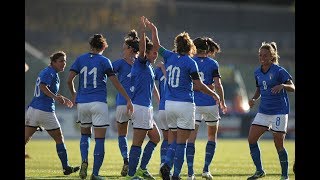 ItaliaRomania 30 il match visto dalla Vivo Azzurro Cam [upl. by Libove595]