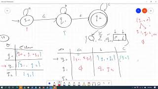 EPSILON NFA CONVERSION TO NFA  DETAILED EXAMPLE II  METHOD I  PART 17 [upl. by Koziara]