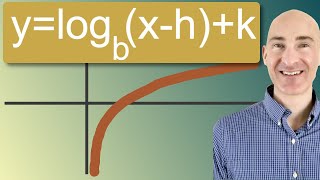 Graphing Logarithmic Functions with Transformations [upl. by Ettenna]