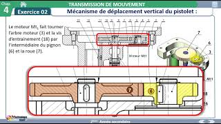 TRANSMISSION DE MOUVEMENTVis – Écrou 66 [upl. by Adnorahc257]