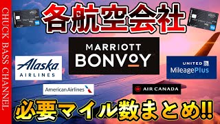 【改訂版】各航空会社✈️必要マイル数まとめ [upl. by Debbie416]