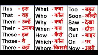 Word meaning Hindi to English youtubeshort english englishgrammar [upl. by Lorens]