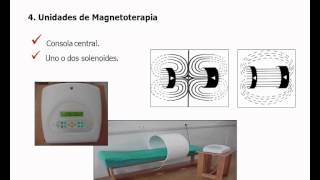 Lec 25 Terapia por Campos Magnéticos umh1723 201415 [upl. by Lareena]