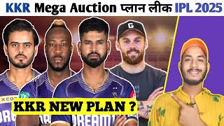 kolkata knight riders retained players  kkr 2025 target players  kkr new team 2025 [upl. by Bausch]