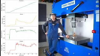 300 Ton Hydraulic Press with DATA LOGGING  Next Level Crushing [upl. by Airogerg673]