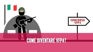 Come diventare VFP4 Esercito  Marina  Aeronautica [upl. by Ruhtracam]