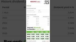 SDGPEX 1 Nov 2024 2969 € [upl. by Cromwell679]