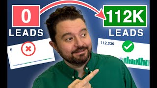 8 Lead Generation Strategies I Used to Generate 112K Leads [upl. by Hterrag]