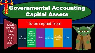 Capital Assets  Governmental Accounting [upl. by Elison80]