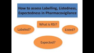 How to assess Labelling Listedness Expectedness in Pharmacovigilance [upl. by Oirom]