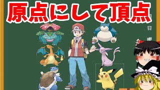 【ゆっくり解説】レッドはなぜ最強と呼ばれるのか！？【ポケモン解説】 [upl. by Binnings]