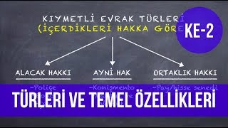 KIYMETLİ EVRAKIN TÜRLERİ VE TEMEL ÖZELLİKLERİ [upl. by Clapper]