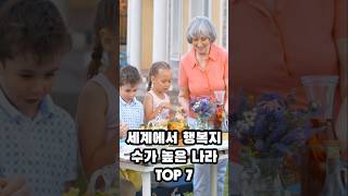 세계에서 행복지수가 높은 나라 TOP 7 [upl. by Mozelle]