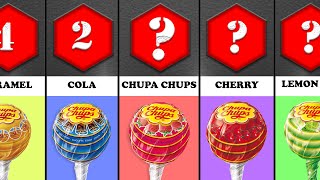 Best Chupa Chups Lollipops Flavor [upl. by Lambrecht791]