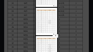 GATE 2018 PETROLEUM ENGINEERING ANSWER KEY gate [upl. by Magdalena147]