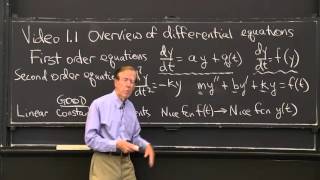 Overview of Differential Equations [upl. by Aninnaig]