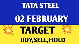 Tata steel share  Tata steel share news today  Tata steel share news [upl. by Blanch]