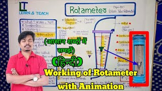 Working of Rotameter Explain with Animation Hindi [upl. by Sidonius]