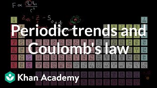 Periodic trends and Coulombs law  Atomic structure and properties  AP Chemistry  Khan Academy [upl. by Coppinger]